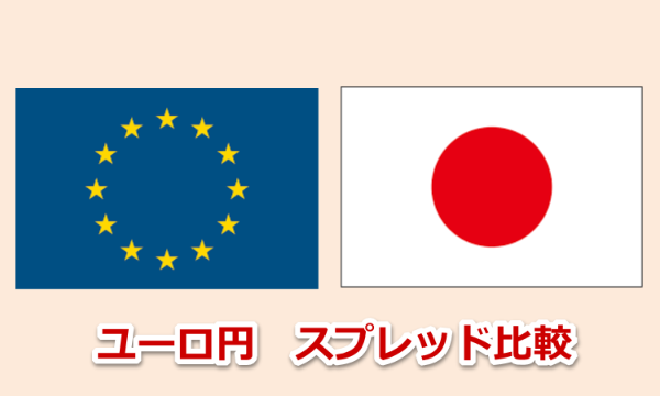 ＦＸスプレッド比較　ユーロ円　2019年11月28日