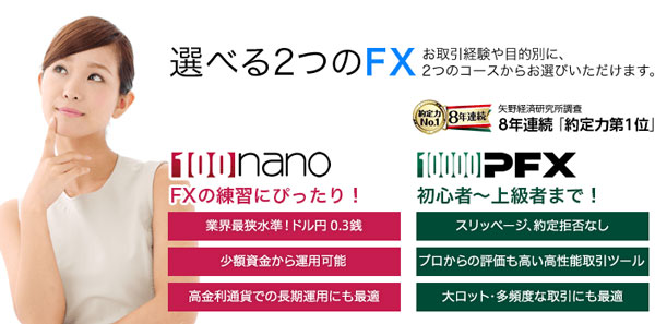 パートナーズFX nano